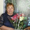 Знакомства: Татьяна, 67 лет, Иркутск