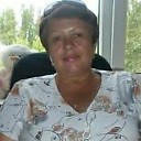 Знакомства: Елена, 62 года, Мичуринск