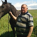 Знакомства: Анатолий, 70 лет, Украинск