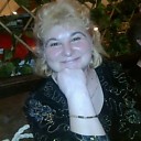 Знакомства: Аленушка, 58 лет, Алматы