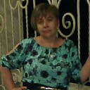 Знакомства: Натали, 50 лет, Луганск