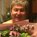 Знакомства: Виктор, 63 года, Ростов-на-Дону