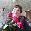 Знакомства: Надежда, 60 лет, Томск