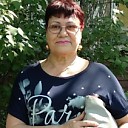 Знакомства: Тамара, 71 год, Полевской