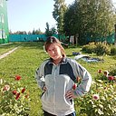 Знакомства: Василиса, 41 год, Пермь
