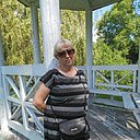 Знакомства: Светлана, 61 год, Рязань