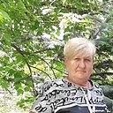 Знакомства: Татьяна, 63 года, Саратов