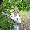 Знакомства: Нина, 68 лет, Ангарск