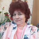Знакомства: Антонина, 68 лет, Орел