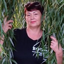 Знакомства: Анна, 59 лет, Урюпинск