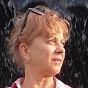 Знакомства: Ольга, 62 года, Усть-Лабинск