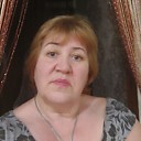 Знакомства: Людмила, 61 год, Одесса