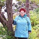 Знакомства: Ирина, 56 лет, Саган-Нур
