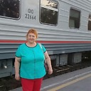 Знакомства: Ирина, 57 лет, Донской