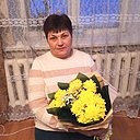 Знакомства: Инесса, 55 лет, Есиль