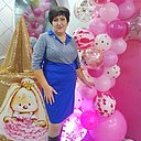 Знакомства: Надюша, 53 года, Переяслав-Хмельницкий
