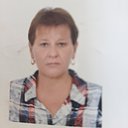 Знакомства: Татьяна, 54 года, Каневская