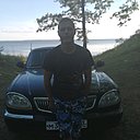 Знакомства: Николай, 32 года, Димитровград