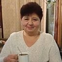 Знакомства: Нина, 64 года, Овруч
