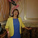 Знакомства: Елена, 56 лет, Хабаровск