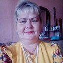 Знакомства: Татьяна, 59 лет, Тайшет