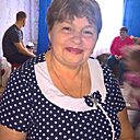 Знакомства: Елена, 59 лет, Астрахань
