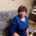 Знакомства: Людмила, 61 год, Колпино