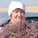 Знакомства: Тамара, 61 год, Сорочинск