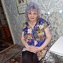 Знакомства: Татьяна, 71 год, Вятские Поляны