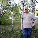 Знакомства: Николай, 72 года, Магнитогорск