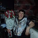 Знакомства: София, 59 лет, Новоалтайск