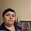 Знакомства: Ирина, 57 лет, Терновка
