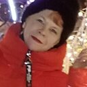 Знакомства: Ольга, 51 год, Нерюнгри