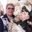Знакомства: Светлана, 63 года, Чехов