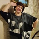 Знакомства: Татьяна Соловей, 68 лет, Сочи