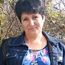 Знакомства: Светлана, 47 лет, Каневская