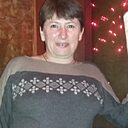 Знакомства: Светлана, 53 года, Пошехонье