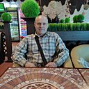 Знакомства: Viktor, 65 лет, Саяногорск
