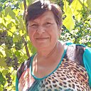 Знакомства: Ольга, 68 лет, Нежин