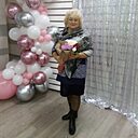 Знакомства: Ирина, 65 лет, Красноармейск