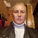 Знакомства: Николай, 69 лет, Ногинск