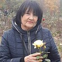 Знакомства: Tanya, 66 лет, Кривой Рог