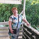 Знакомства: Наталья, 46 лет, Одесса