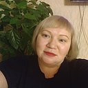 Знакомства: Ирина, 48 лет, Хор