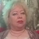 Знакомства: Лиза, 53 года, Ивантеевка