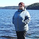 Знакомства: Ирина, 66 лет, Сортавала