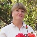 Знакомства: Светлана, 45 лет, Чолпон-Ата