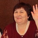 Знакомства: Вера, 68 лет, Алейск