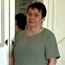 Знакомства: Татьяна, 66 лет, Брест