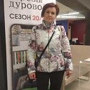 Знакомства: Светлана, 49 лет, Долгопрудный